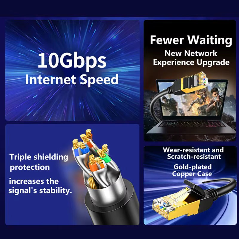 Network CAT7 Ethernet Cable 10Gb RJ45 Lan Network Cable Networking Ethernet Patch Cord CAT 7 Cable for Computer Router
